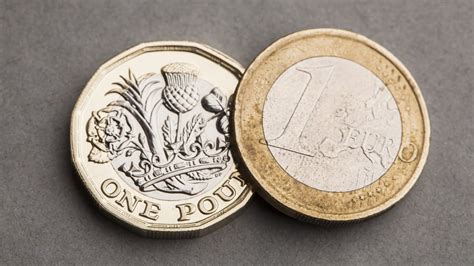 euros to pounds uk